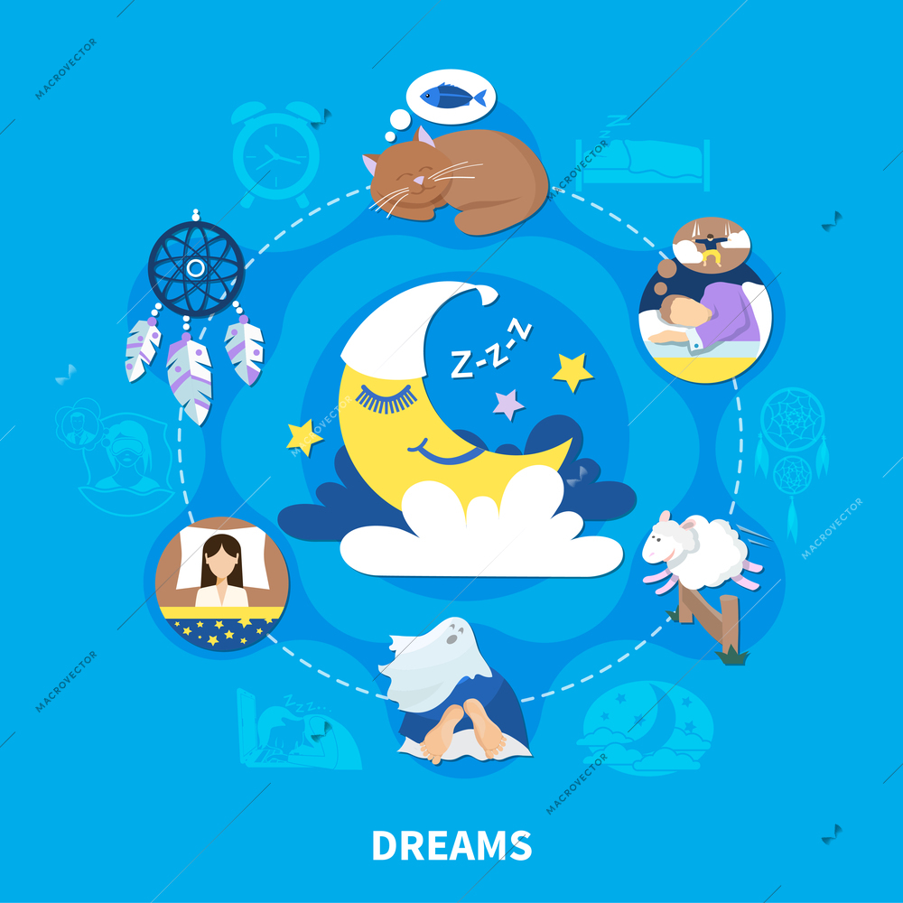 Night dreams flat symbols circle composition with sleeping cat and crescent half moon background poster vector illustration
