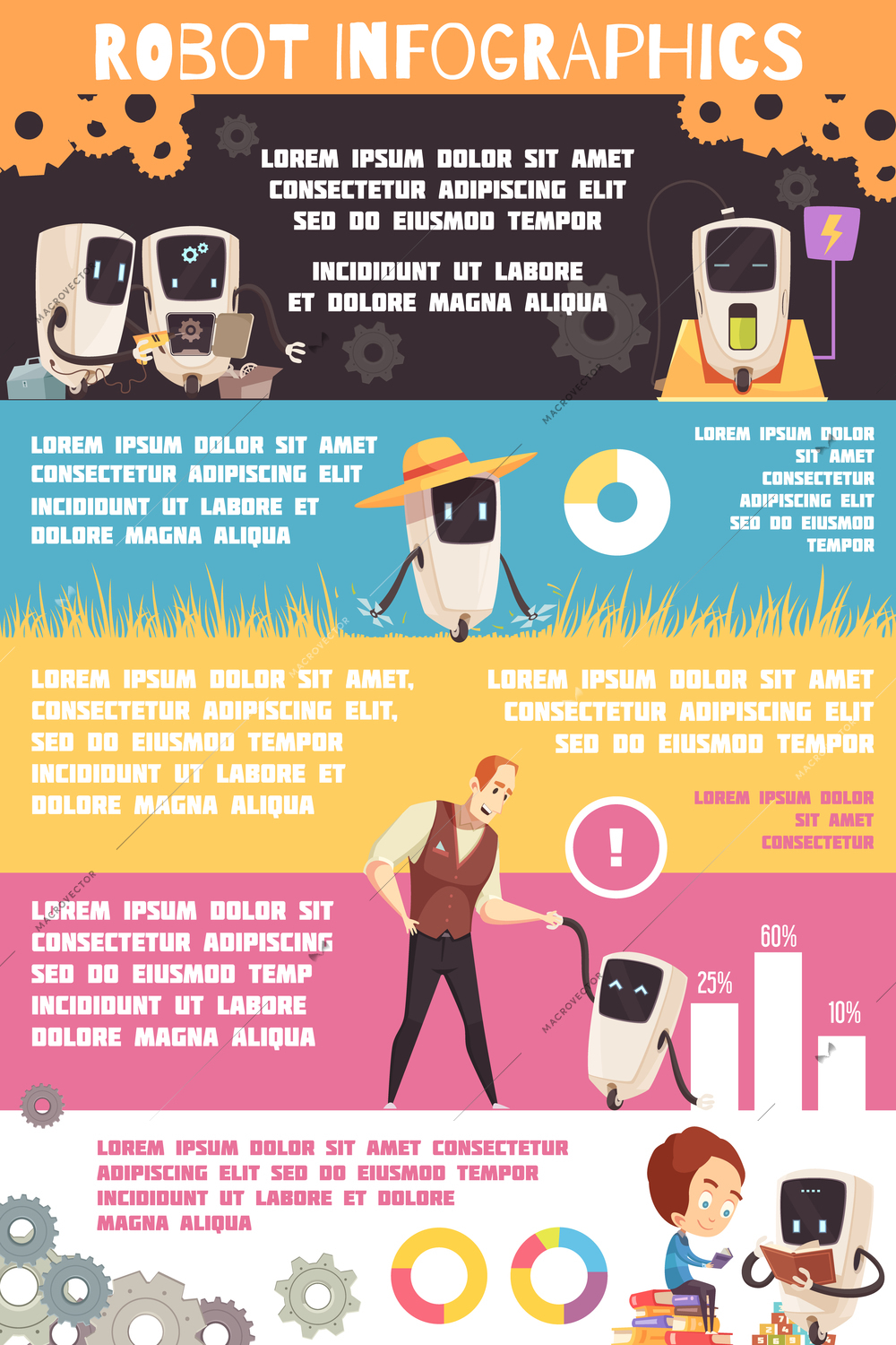 Artificial intelligence infographic cartoon poster with information on autonomic robotic systems role in human life vector illustration