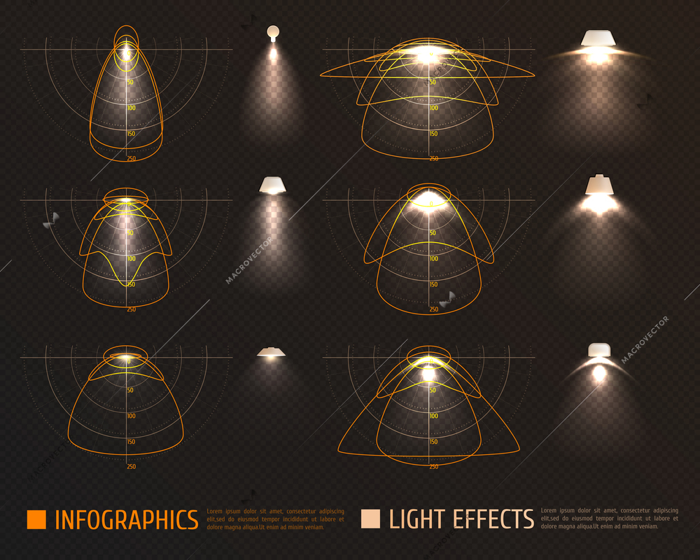 Light effects infographics with bulbs, lampshades and schemes measurements of illumination intensity on transparent background vector illustration