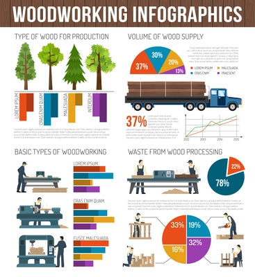 Woodworking infographics composition with images of trees trucks machinery and equipment with text and circular graphs vector illustration