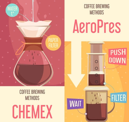 Coffee brewing methods vertical banners with simple paper filter and aeropress device flat vector illustration