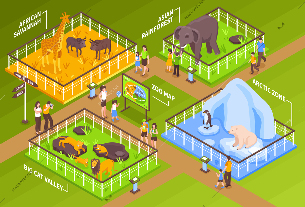 Isometric zoo horizontal composition with zoological garden site fence cages with different animals and visitor characters vector illustration