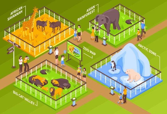 Isometric zoo horizontal composition with zoological garden site fence cages with different animals and visitor characters vector illustration