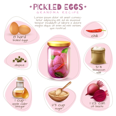 Canned food poster with pickled eggs grandma recipe with ingredients on white background vector illustration