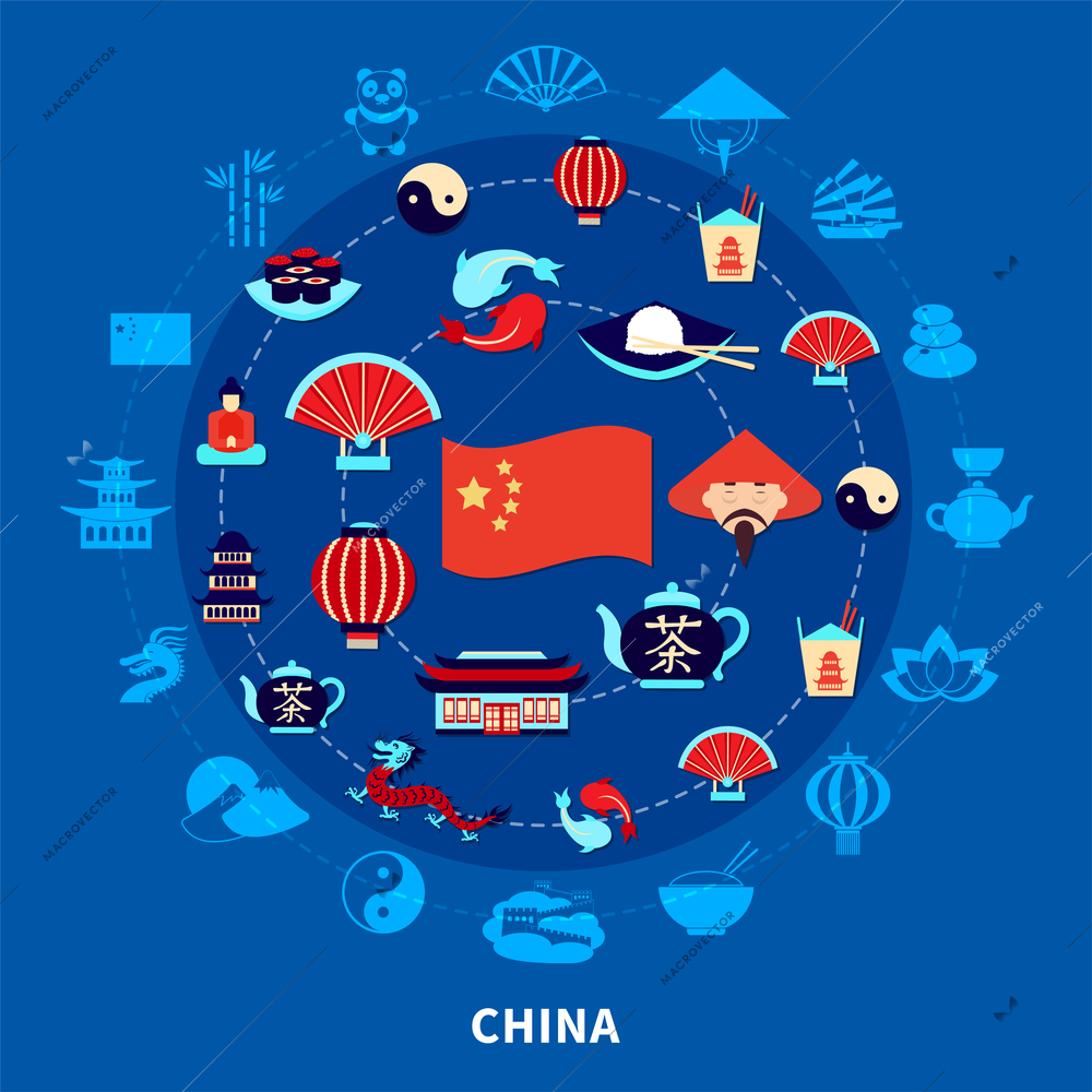 Travel to china set with chinese traditional food flag and symbols on blue background flat vector illustration