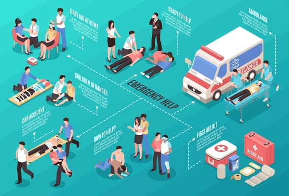 Isometric first aid horizontal composition with images of ambulance vehicle first medicine box and human characters vector illustration