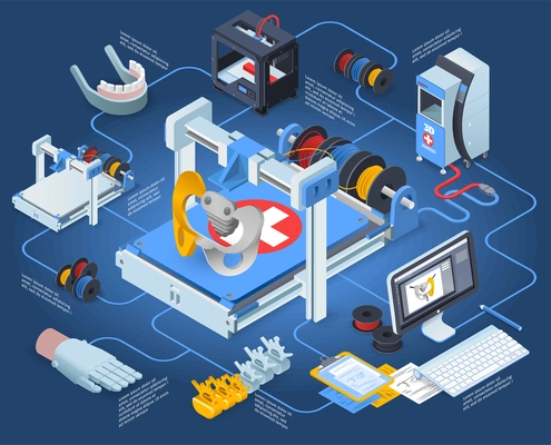 Medicine printing isometric composition with hands and teeth on blue background vector illustration