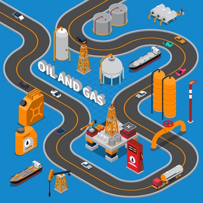 Oil and gas isometric composition on blue background with various transportation, road, industrial facilities, canisters vector illustration