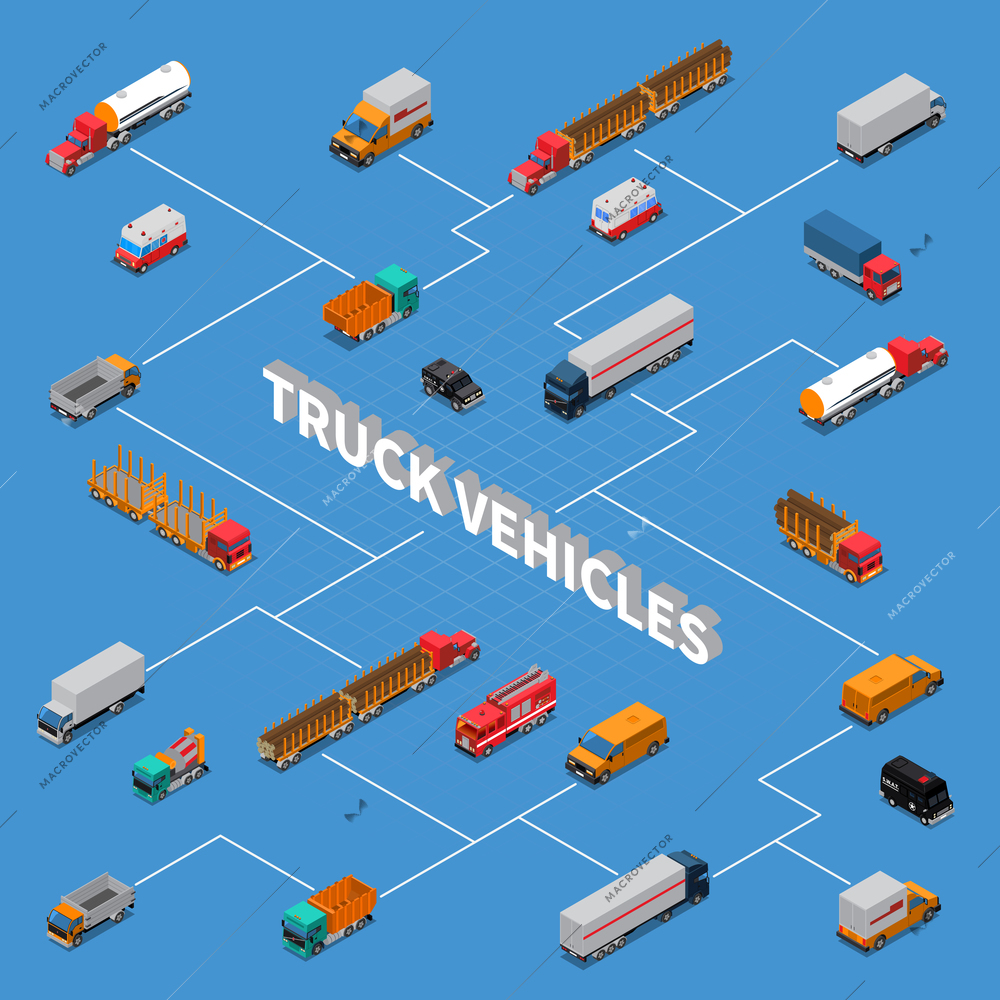 Isometric flowchart with fuel transportation, timber trucks, fire engine, lorries and minivans on blue background vector illustration