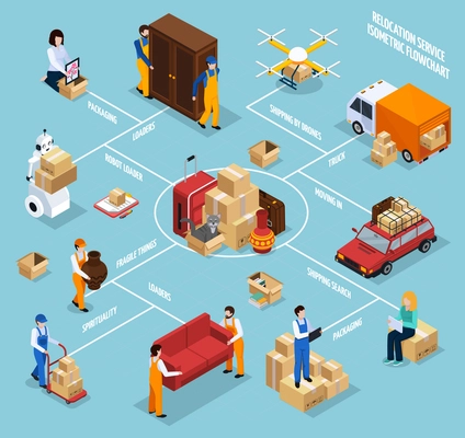 Relocation service isometric flowchart with people, stuff in packages, vehicles, robot technology on blue background vector illustration