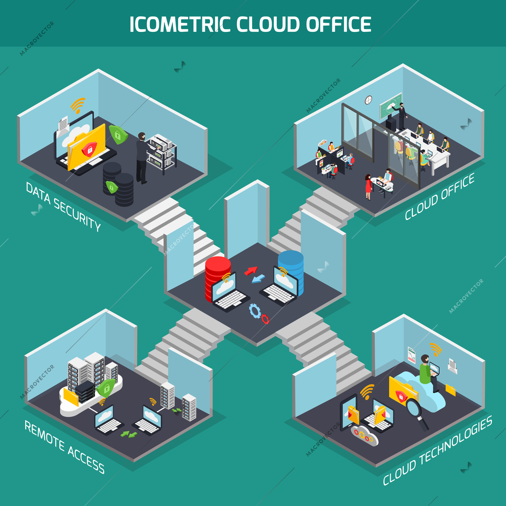 Cloud office isometric composition with data security symbols vector illustration