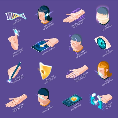 Biometric authentication isometric icons with dna matching, human body parts recognition isolated on purple background vector illustration