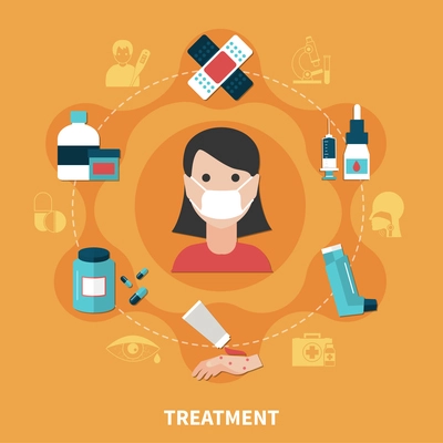 Allergy symptoms and various ways of treatment concept on orange background flat vector illustration