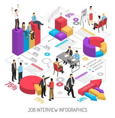 Job interview infographics with isometric images of colourful diagrams arrows editable text columns and human characters vector illustration