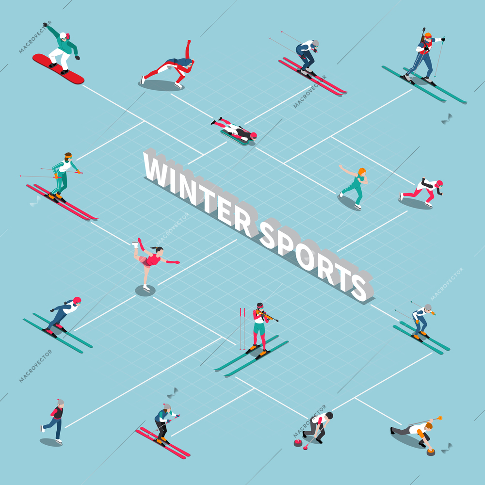 Winter sport isometric people flowchart with isolated figures of winter games athletes with lines and text vector illustration