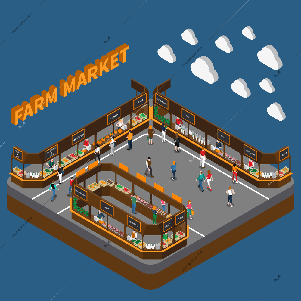 Farm local market isometric composition with 3d text clouds and modern urban food market with people vector illustration