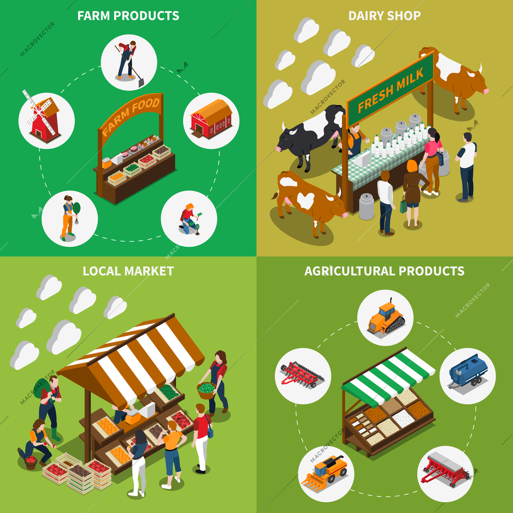 Farm local market isometric 2x2 composition with compositions of human characters products and stall images with text vector illustration