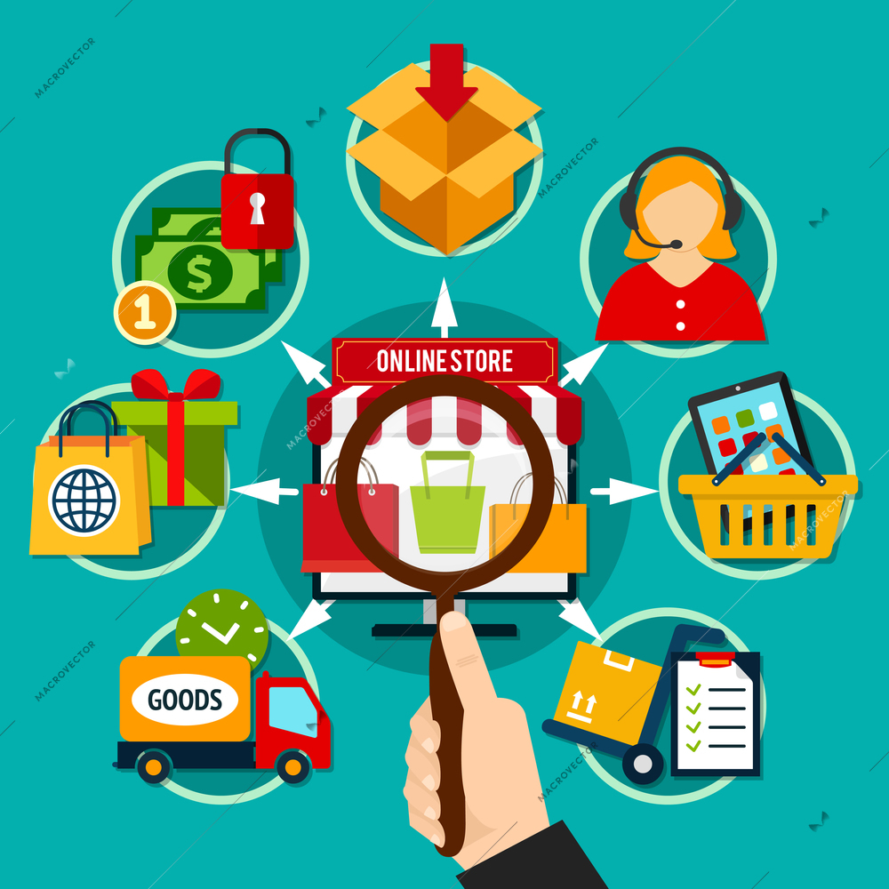 Internet store composition with magnifier in hand, secure payment, delivery, goods on turquoise background flat vector illustration