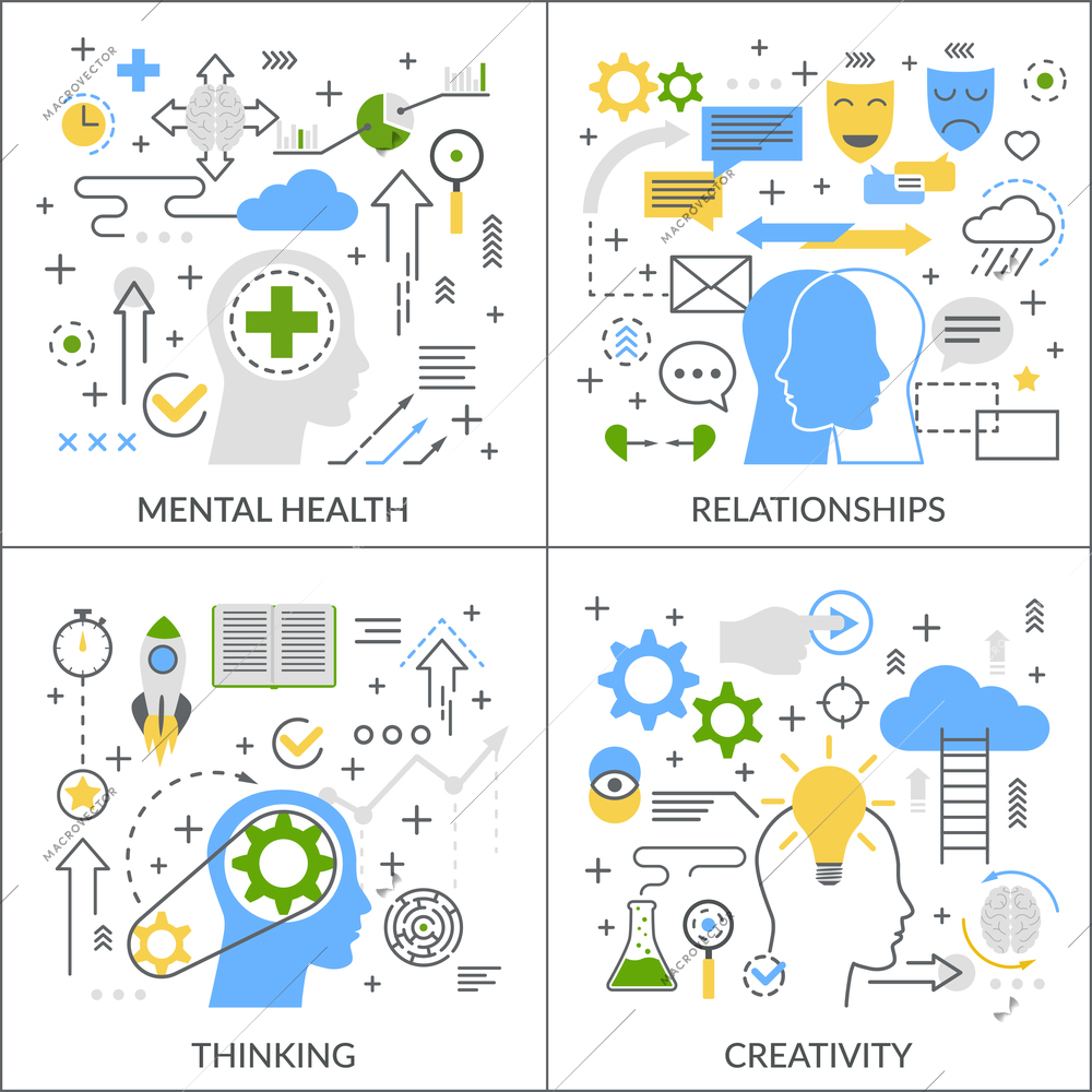 Mental activity flat linear design concept with psychological health, relationships, creativity, thinking process isolated vector illustration