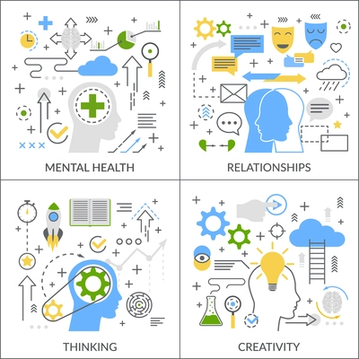 Mental activity flat linear design concept with psychological health, relationships, creativity, thinking process isolated vector illustration