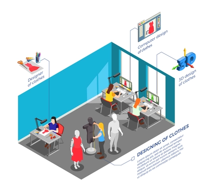 Fashion clothing factory designers workplace with garments models and patterns developers at work isometric composition vector illustration