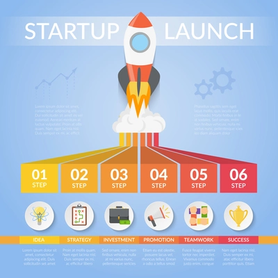 Startup launch infographics with development stages including idea, strategy, investment, promotion, teamwork on blue background vector illustration