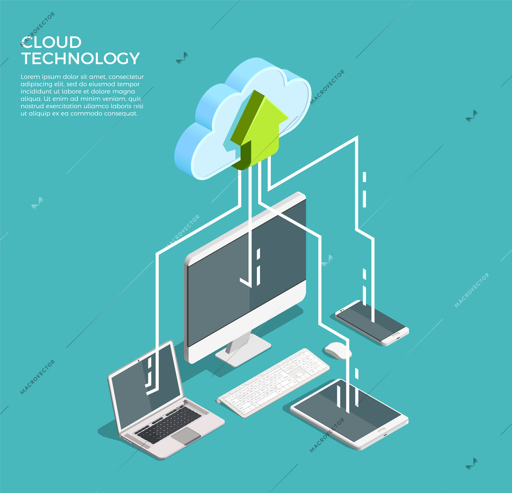 Cloud computing technology users network configuration isometric advertisement poster with pc monitor tablet phone laptop vector illustration