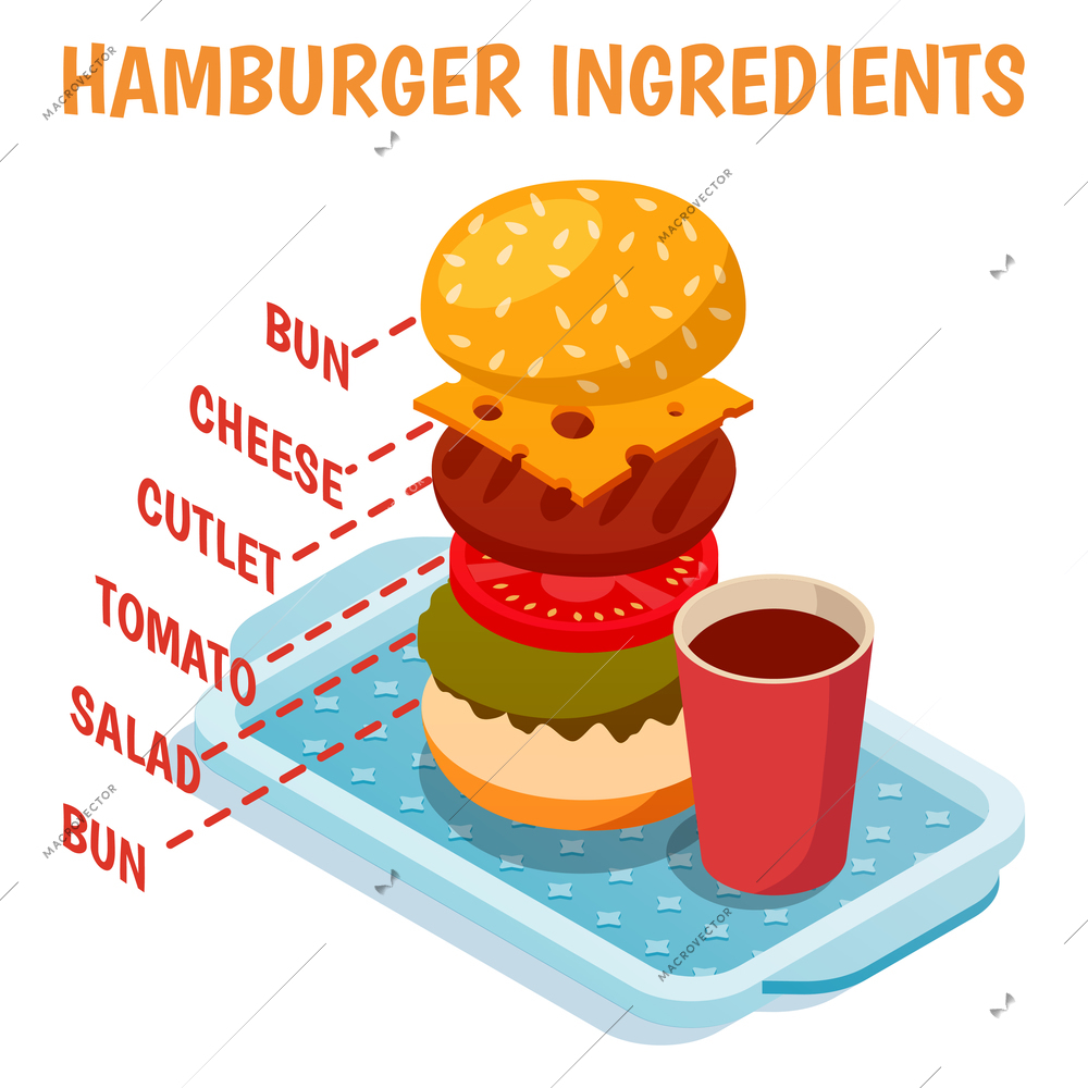 Hamburger ingredients isometric composition including bun, cutlet, cheese, tomato, salad and drink on blue tray vector illustration