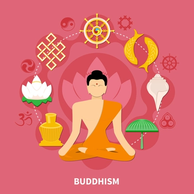 Religions flat and colored composition with Buddhism main features of the religion vector illustration