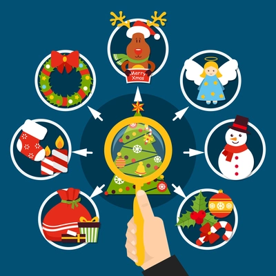 Christmas decorations flat composition with magnifier in hand, xmas tree, holiday elements on blue background vector illustration