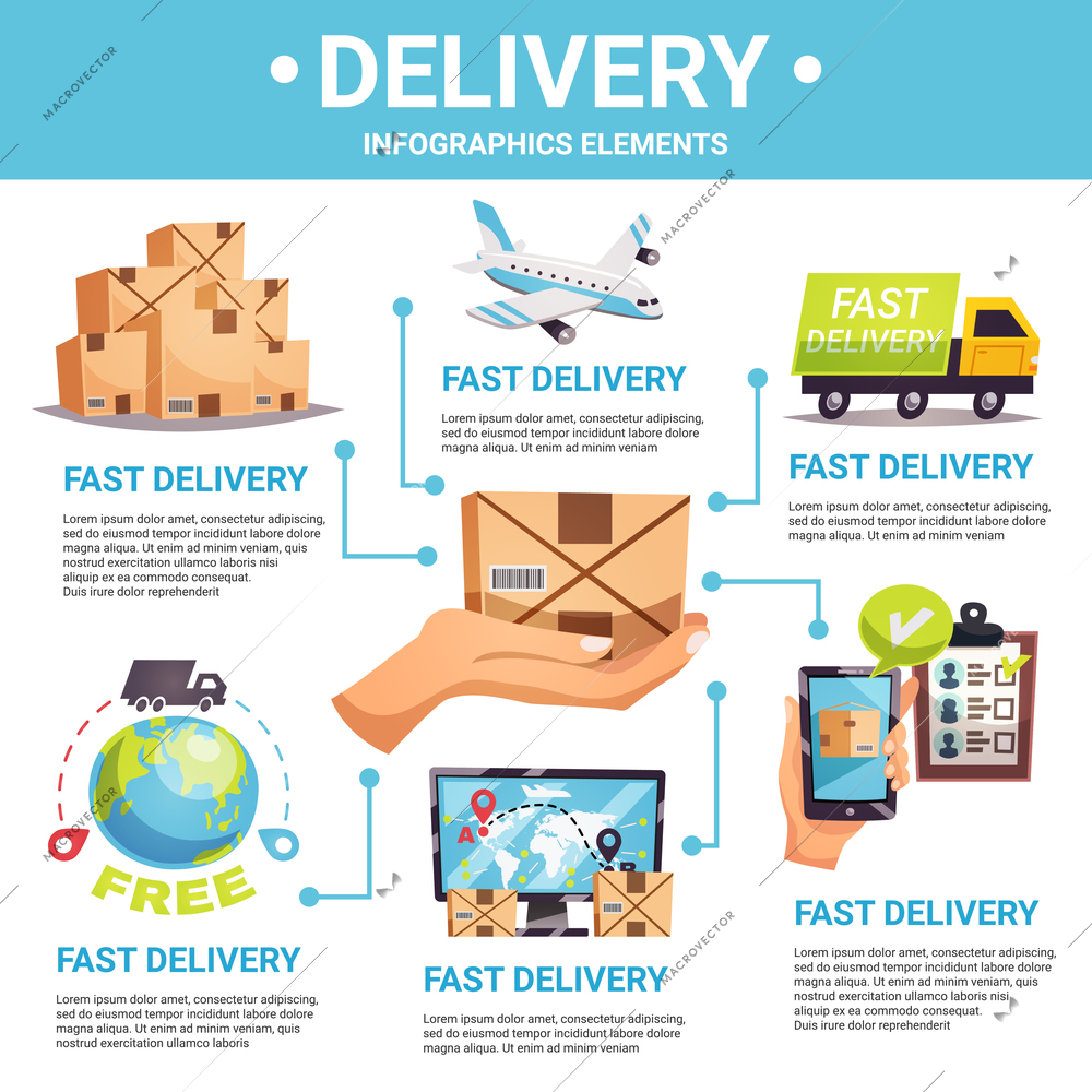 Worldwide fast and secure express delivery options flat infographic poster with shipment tracking vector illustration