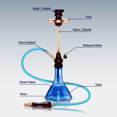 Hookah realistic infographics with hose stem tray and vase vector illustration