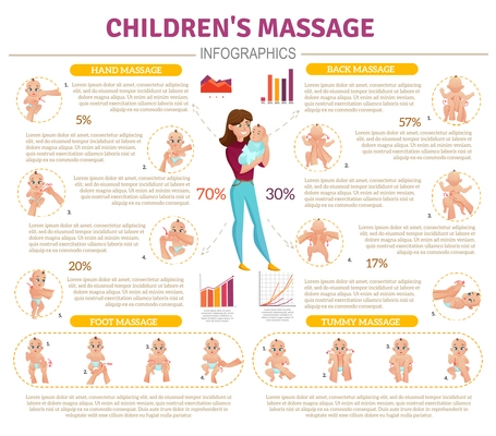 Baby massage infographic set with mother and baby symbols flat vector illustration