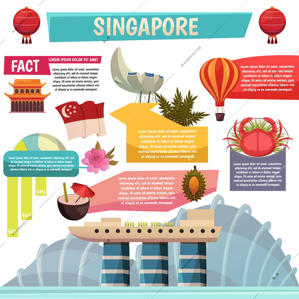 Singapore landmarks touristic attractions national dishes facts orthogonal infographic composition poster with colorful text blocks vector illustration