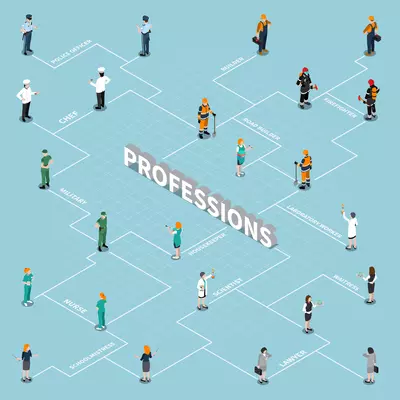 Professions uniform isometric people flowchart composition with faceless human characters in detail clothing with text captions vector illustration