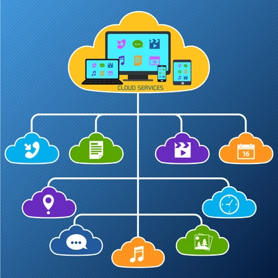 Mobile smartphone services cloud technology network concept with flat app stickers set vector illustration