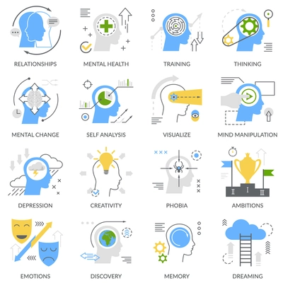 Mental concept set of flat icons with self analysis, training, thinking, phobias and emotions isolated vector illustration