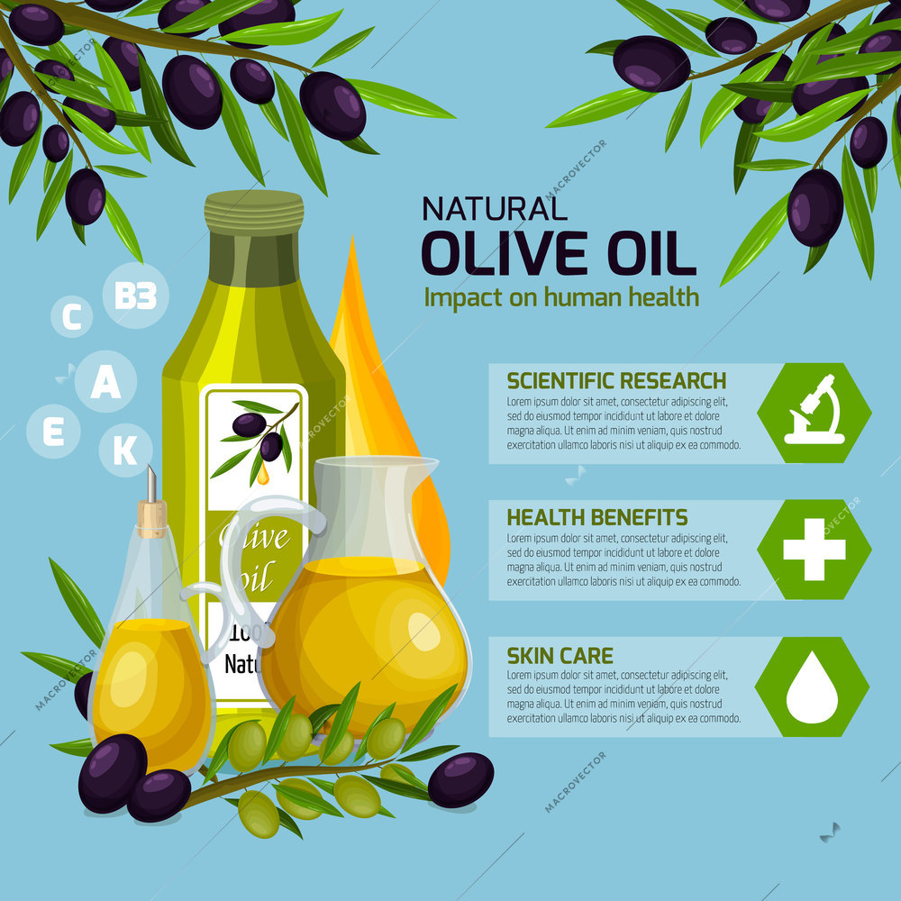 Natural olive oil benefits and uses infographic cartoon poster with with product packages and information vector illustration