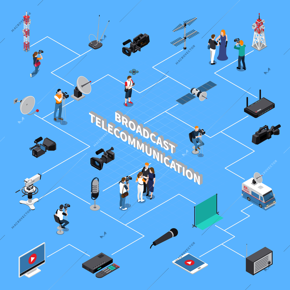 Broadcast equipment television team and signal repeaters telecommunication isometric flowchart on blue background 3d vector illustration