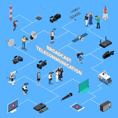 Broadcast equipment television team and signal repeaters telecommunication isometric flowchart on blue background 3d vector illustration