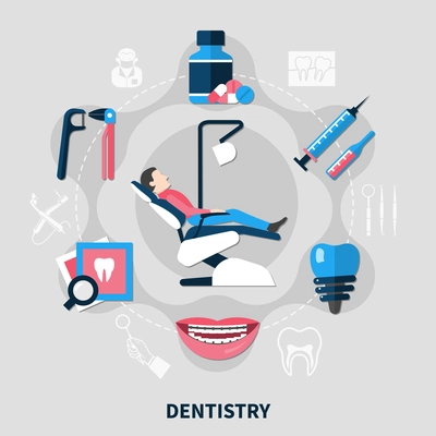 Dentistry design concept with patient in medical armchair and tools for dental care flat vector illustration