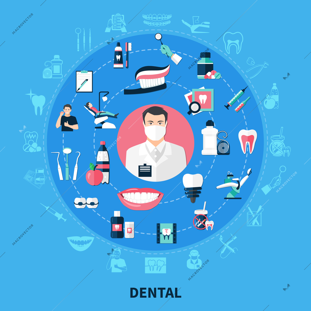 Dental round design concept with stomatological equipment  toothpaste  bracket dental floss white smile flat icons vector illustration