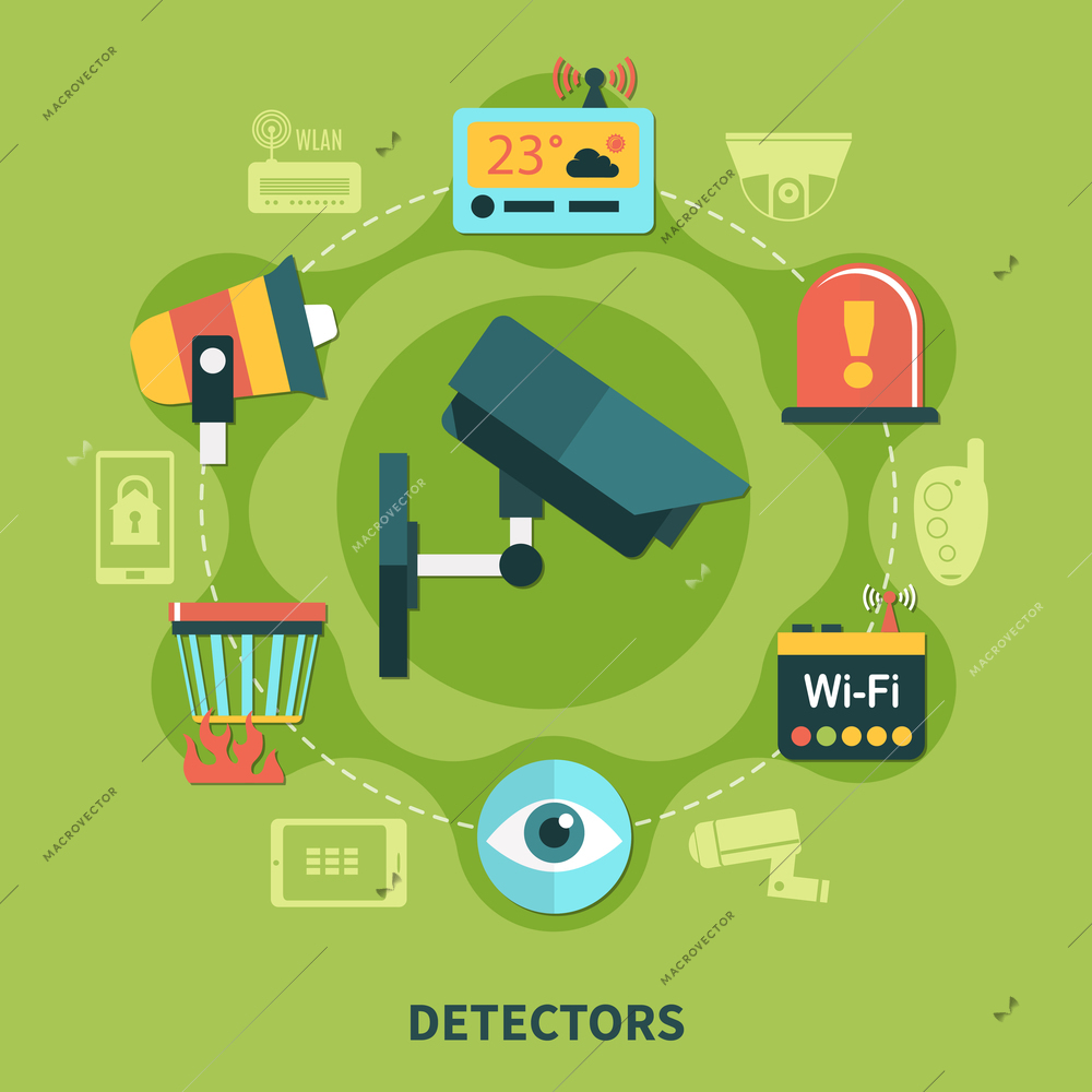 Detectors for home security round composition with fire warning, surveillance system on green background flat vector illustration