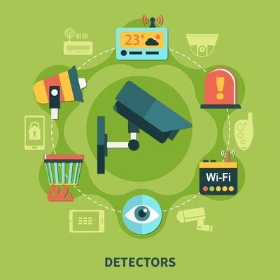 Detectors for home security round composition with fire warning, surveillance system on green background flat vector illustration