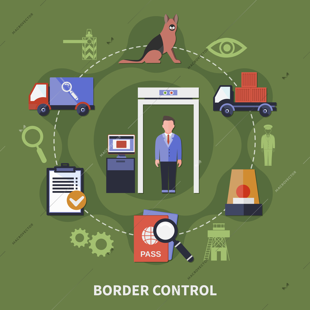 Flat design border guard control point concept on green background vector illustration