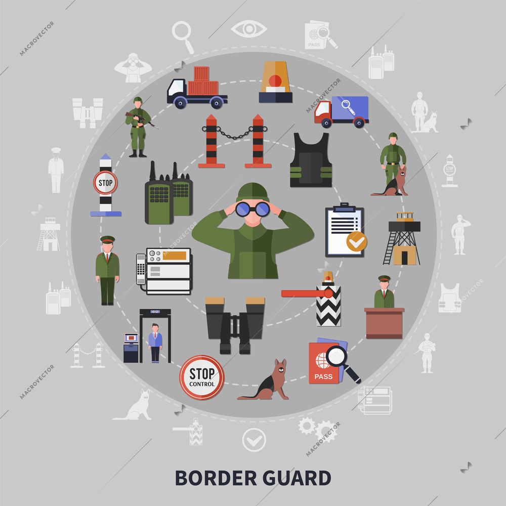 Border control service and guard equipment concept on grey background flat vector illustration