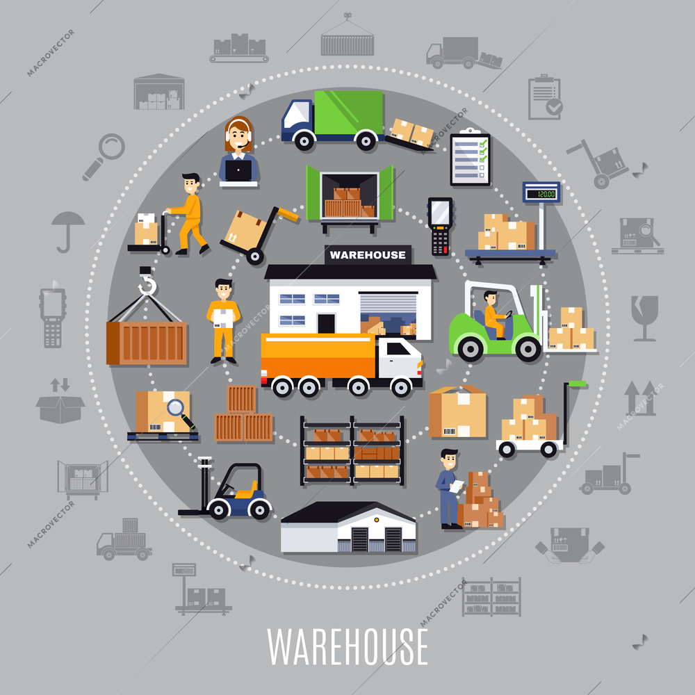 Warehouse round composition with storage building, staff, shelves with goods, transportation, inventory process, grey background vector illustration