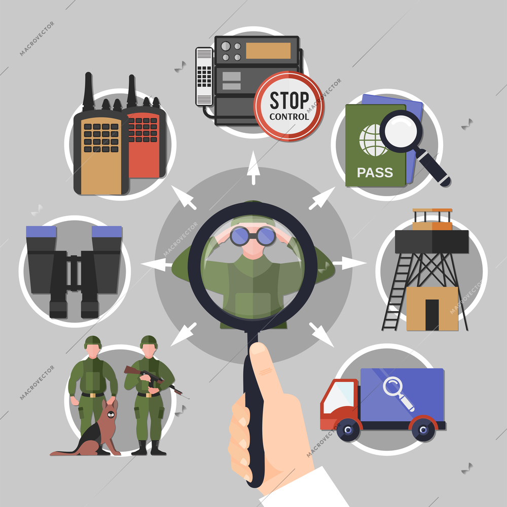 Flat design border guard stop control service concept on grey background vector illustration