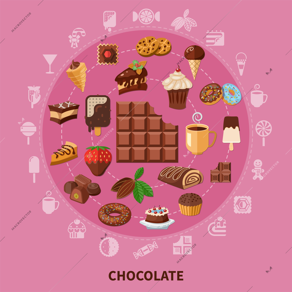 Chocolate round composition on pink background with drink from cacao beans, pastries, candies, icecream flat vector illustration