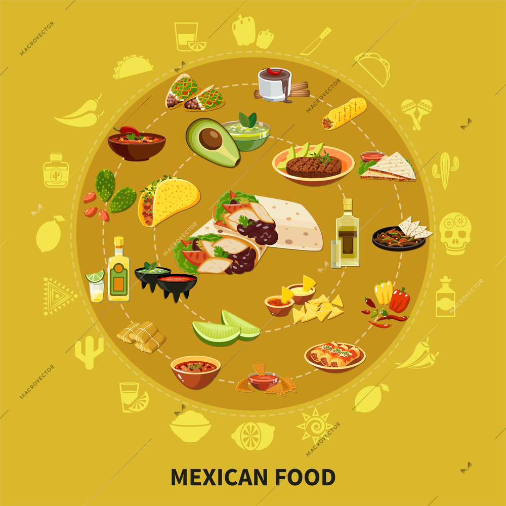 Mexican food round composition on sand background with traditional dishes, drinks and ingredients vector illustration